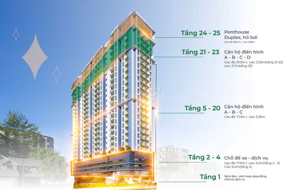 Chính sách giá bán căn hộ Mia Plaza Đà Nẵng view biển trả theo tiến độ