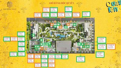 CẬP NHẬT GIỎ HÀNG MASTERI CENTRE PONIT GIÁ TỐT. Mua bán căn hộ/chung cư tại Thành phố Thủ Đức Tp Hồ Chí Minh được đăng bởi Phương Ngọc