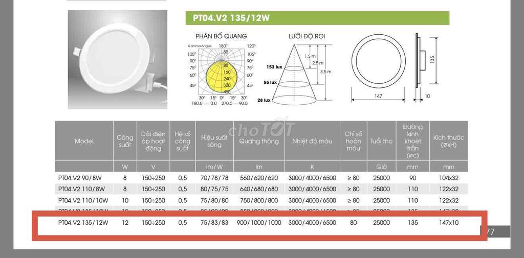 Thanh lý LED panel âm trần Rạng Đông PT.04V2 AST. Mua bán Đèn tại Thị xã Tân Châu An Giang được đăng bởi Nguyễn Huỳnh Trung Đan hình 1