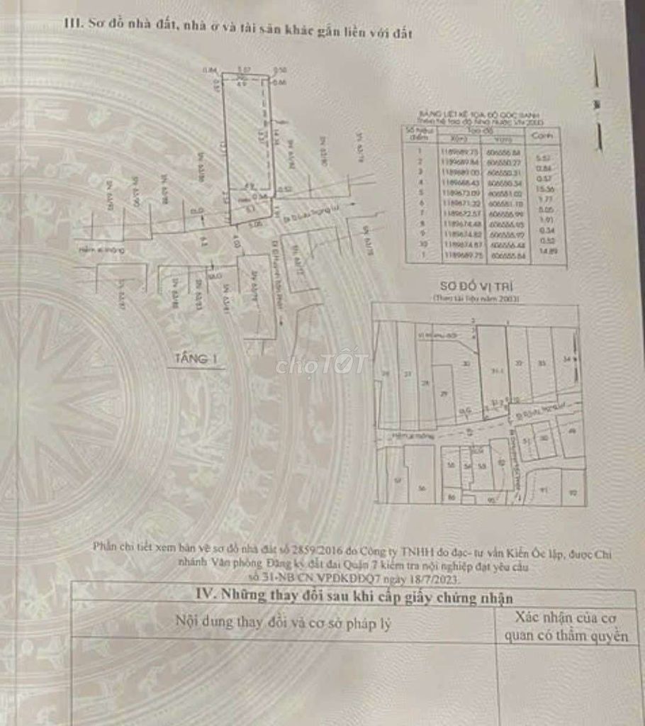 Nhà gần chợ tân thuận , 5x19,5 giá 5,6 tỷ