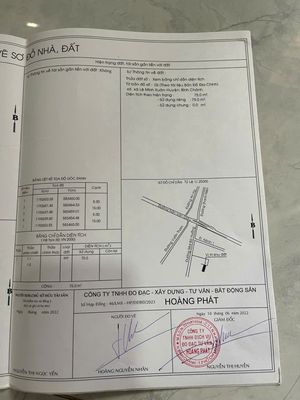 Plot of land 75 m² · Mai Bá Hương