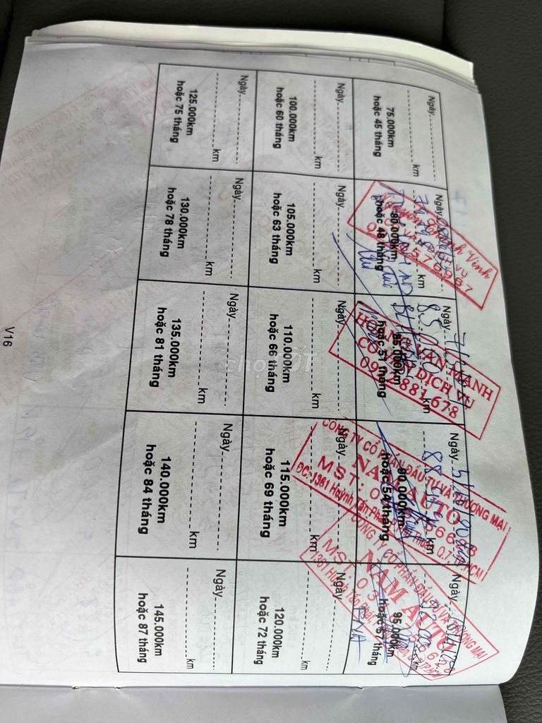 Mitsubishi Triton 2019 4x2 MT cực đẹp - 92000 km. Mua bán Ô tô tại Quận 12 Tp Hồ Chí Minh được đăng bởi Phạm Hoàng hình 13