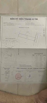 ĐẤT 4x21 ( K LỘ GIỚI). HẺM 8M OTO TỚI ĐẤT. Mua bán đất tại Quận Bình Tân Tp Hồ Chí Minh được đăng bởi Pháp Mập