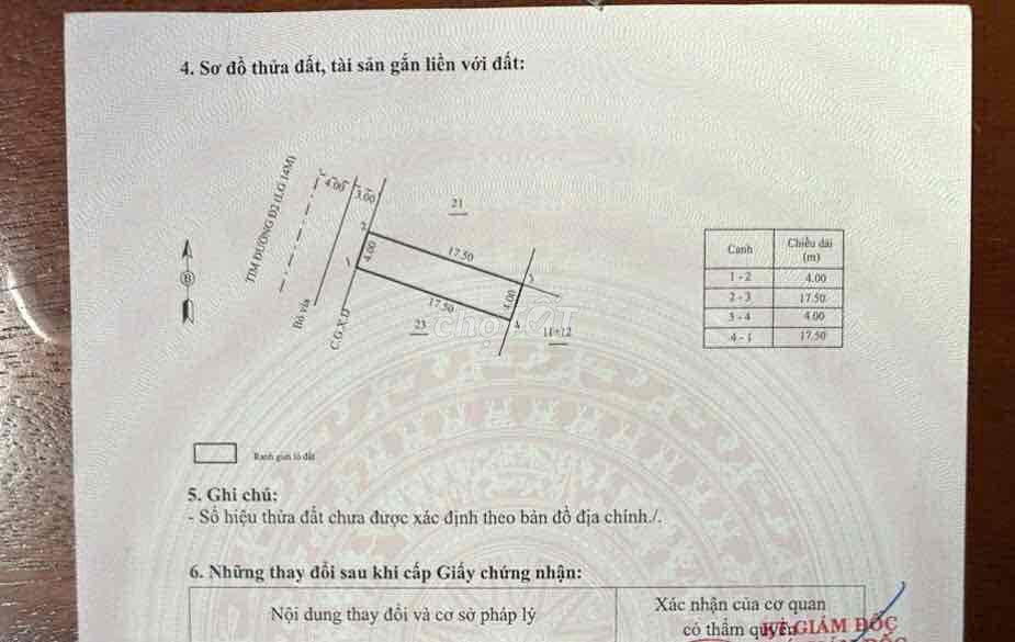 Bán nhà quy nhơn Bán nhà quy nhơn