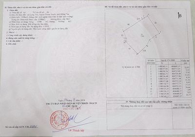 CHÍNH CHỦ BÁN ĐÂT TRUNG TÂM LONG TÂN, NHƠN TRẠCH. Mua bán đất tại Huyện Nhơn Trạch Đồng Nai được đăng bởi Thuy Do