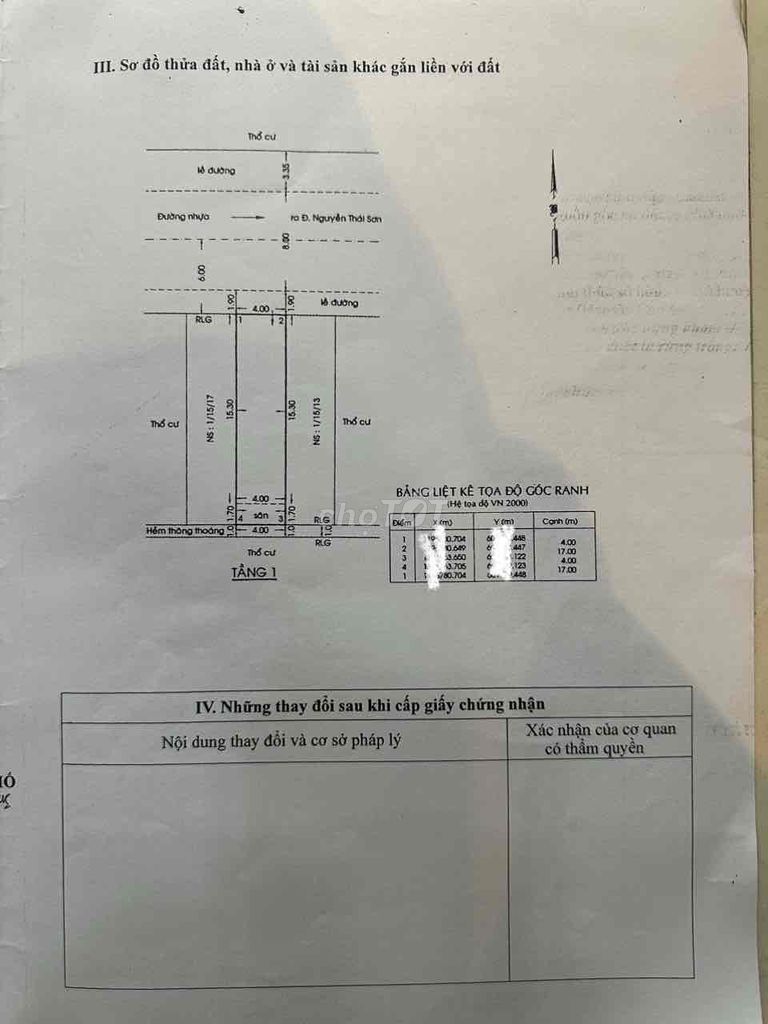 Nhà 4x17, Hẻm trước 10m, Hẻm sau 1m, Nguyễn Thái Sơn P3