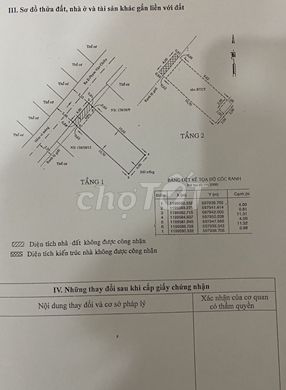 Bán nhà đang ở 158/38/11 Phạm Văn Chiêu, P9