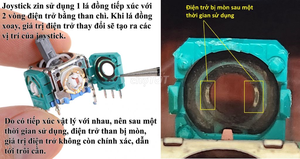 TMR chống trôi vĩnh viễn tay PS4, PS5, PS5 Edge. Dịch vụ tại Quận Hà Đông Hà Nội được đăng bởi Cuong Lt hình 1
