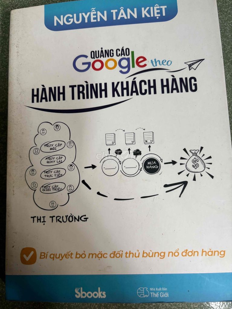 SÁCH MARKETING + KINH DOANH