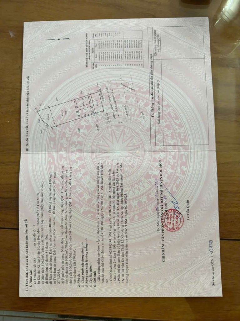 BÁN GẤP ĐẤT MT DƯƠNG CÔNG KHI. Mua bán đất tại Huyện Hóc Môn Tp Hồ Chí Minh được đăng bởi hiếu  hình 3