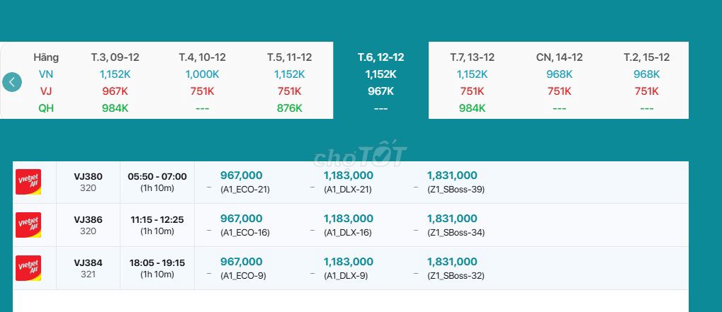 Ho Chi Minh-Quy Nhon 12/12/2025:. Du lịch tại Quận 6 Tp Hồ Chí Minh được đăng bởi Nguyễn Minh Đức hình 1