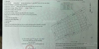 Đất 255 m² · Đường Bình Lợi