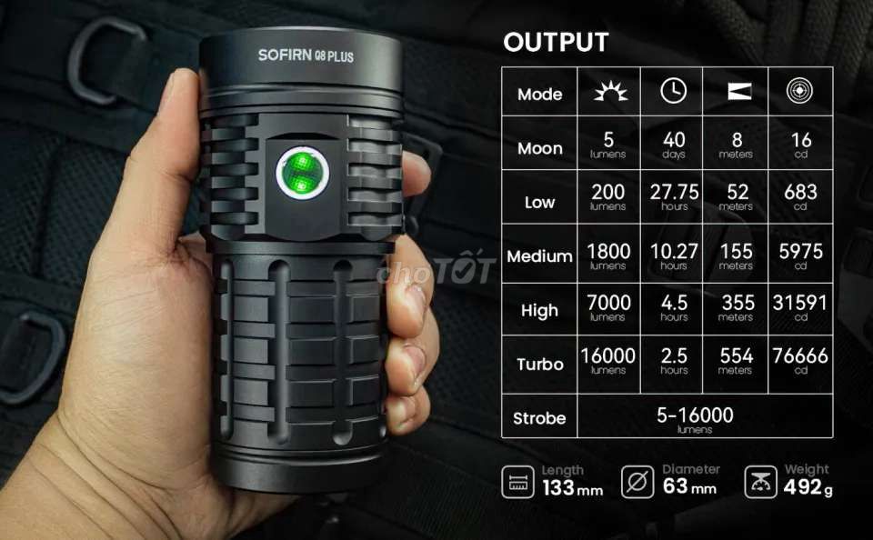 Đèn pin Sofirn Q8 Plus Đen. Mua bán Đèn tại Quận Gò Vấp Tp Hồ Chí Minh được đăng bởi Giàu Nguyễn hình 1