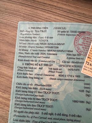 Toyota Raize 2024. Mua bán Ô tô tại Thị xã Phú Mỹ Bà Rịa - Vũng Tàu được đăng bởi Minh Hiếu 