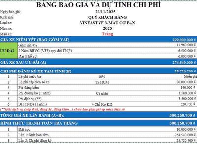 Bán xe Vinfast VF3 chưa chạy, giá cực hời !. Mua bán Ô tô tại Quận 10 Tp Hồ Chí Minh được đăng bởi Phạm Tuân