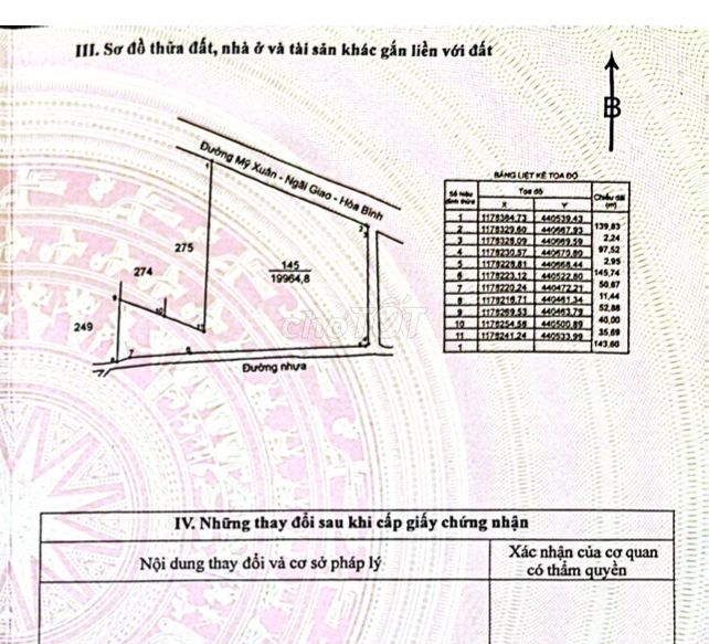 Đất thổ cư. ĐT: 20000m2, đất trồng cây khu dân cư, đường Lê Hồng Phong