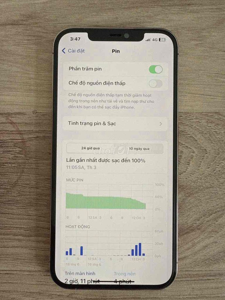 Cần bán nhanh iPhone 12promax 128G zinapp nữ dùng