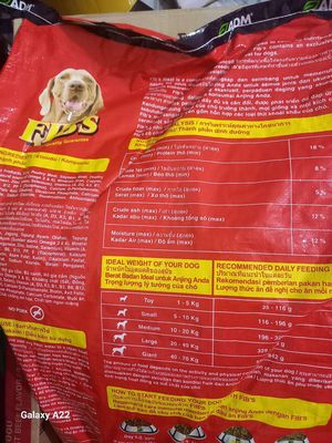 Thức ăn cho chó FIBS bao xá 20kg