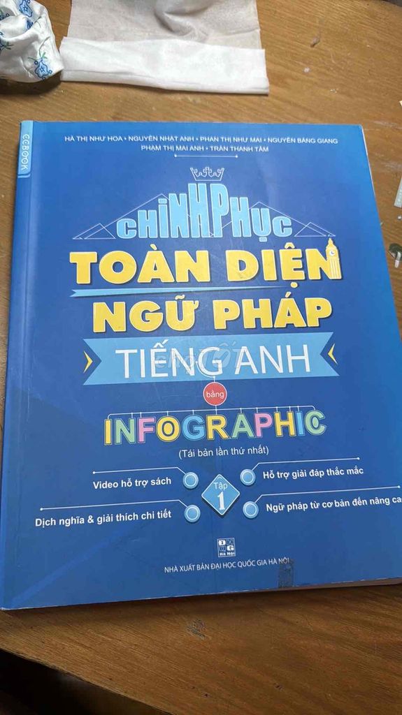 Sách Chinh phục toàn diện ngữ pháp tiếng anh. Mua bán Sách tại Quận Ngô Quyền Hải Phòng được đăng bởi Minh Phương hình 1
