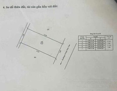 Đất Kiệt Trước Nhà 4m Vo Duy Ninh 
Diện Tích : 62m Ngang 5m. Mua bán đất tại Quận Sơn Trà Đà Nẵng được đăng bởi Gia Hưng Chuyên Bds Sơn Trà