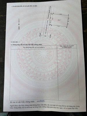 Đất 88 m² · Đường Nguyễn Thị Thử