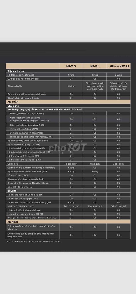 Honda HRV RS, KM: 50% Thuế trước bạ, BH, phụ kiện. Mua bán Ô tô tại Quận 7 Tp Hồ Chí Minh được đăng bởi Honda Ôtô Quận 7 hình 7
