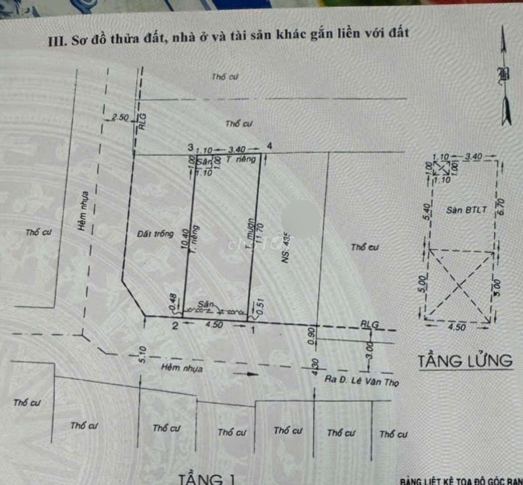 Bán đất 4,5 x 12 hẻm xe hơi Lê Văn Thọ