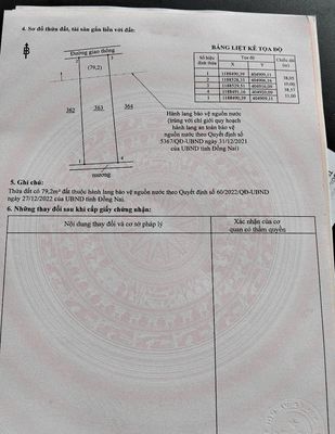 ông trú cần bán gấp nền biệt thự 402m có 100m thổ Long Tân, Nhơn Trạch. Mua bán đất tại Huyện Nhơn Trạch Đồng Nai được đăng bởi Trần Phát