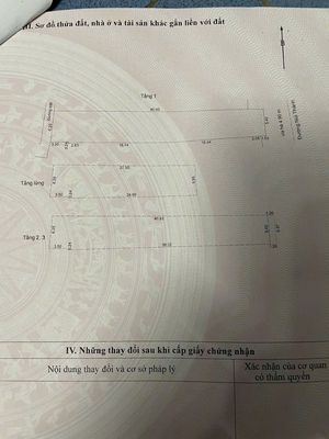 CẦN Bán nhà 4 tầng 937M2 mặt tiền Núi Thành gần cầu rồng. Mua bán nhà ở tại Quận Hải Châu Đà Nẵng được đăng bởi NA