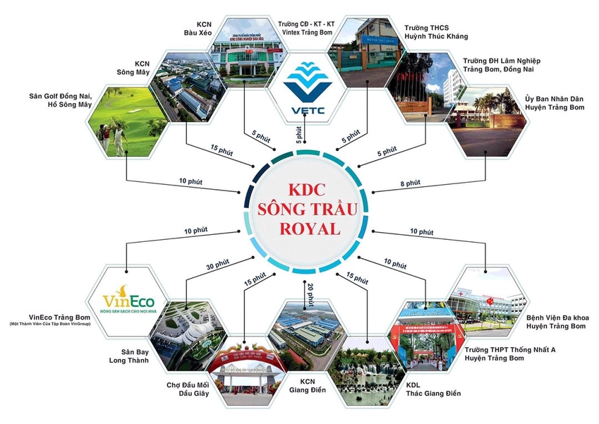 KDC Sông Trầu