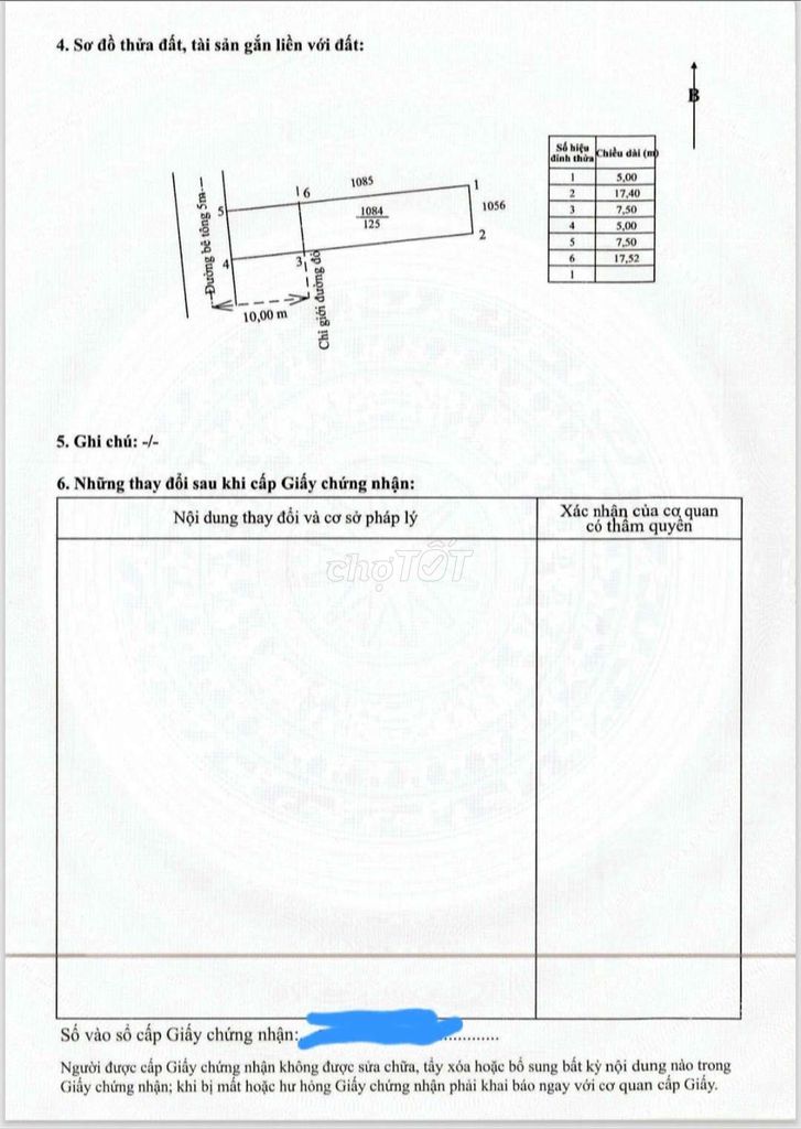 Bán Đất Thổ Cư %