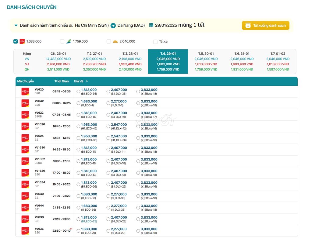 Hồ Chí Minh - Đà Nẵng  29/01/2025 mùng 1 tết