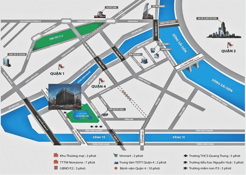 OVERVIEW