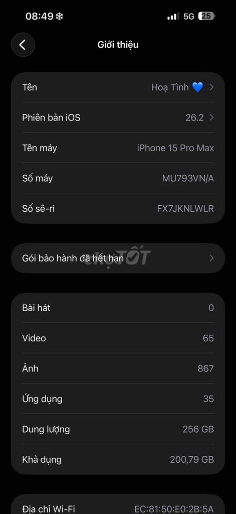 Cần tiền, bay gấp. Mua bán Điện thoại tại Huyện Chương Mỹ Hà Nội được đăng bởi Lường Hà hình 1