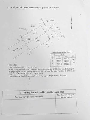 bbán đất chính chủ (miễn trung gian) gần ga T3 sân bay tân sơn nhất