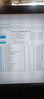 ổ ssd netac 256gb sk 88%. Mua bán Linh kiện (RAM, Card...) tại Quận Phú Nhuận Tp Hồ Chí Minh được đăng bởi huy