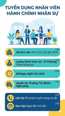 TUYỂN NHÂN VIÊN VIÊN VĂN PHÒNG ĐI LÀM NGAY TẠI Q10
