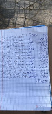 Ga tre bac. Mua bán Gà tại Quận 11 Tp Hồ Chí Minh được đăng bởi Thanh tùng