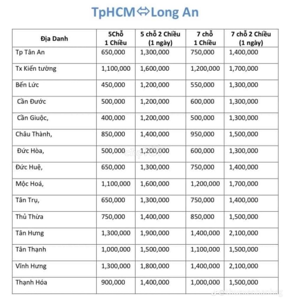 Dịch vụ đưa đón gia đình từ HCM đi các tỉnh