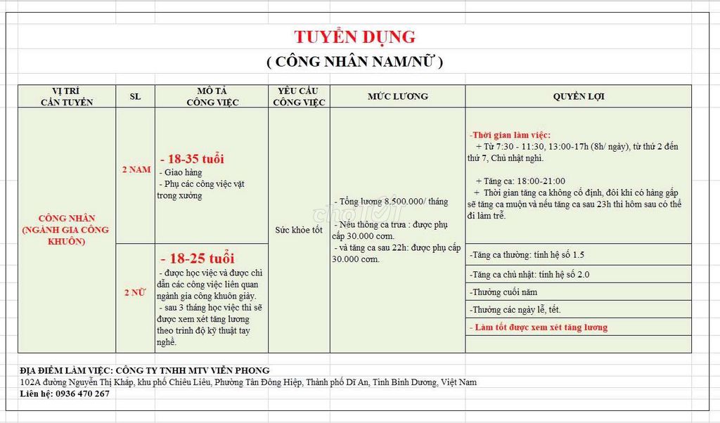 Tuyển công nhân nam/ nữ