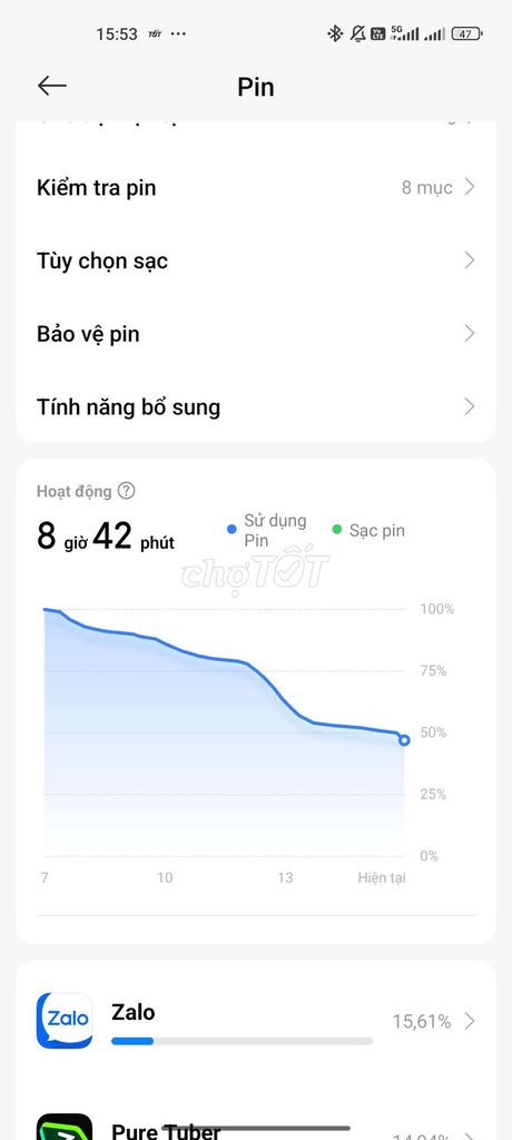 mi 11 ultra. Mua bán Điện thoại tại Quận Tân Bình Tp Hồ Chí Minh được đăng bởi anh hình 1