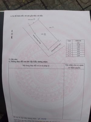 Bán nhà cấp 4 Hương Trà Đà Nẵng-Giá 9xx