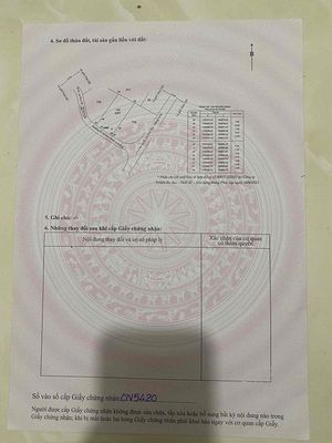 Đất thổ cư An Phú Tây, Bình Chánh Sổ hồng riêng