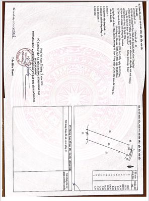 Cần bán gấp, giá nào cũng bán. Mua bán đất tại Thành phố Long Khánh Đồng Nai được đăng bởi Vân anh