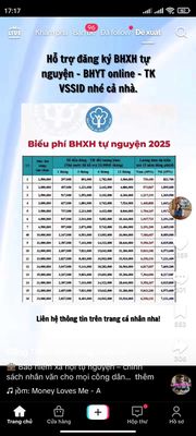 Loại cấp bốn chắc chắn gần chợ trường học siêu thị. Mua bán nhà ở tại Huyện Xuân Lộc Đồng Nai được đăng bởi Tên chưa cung cấp