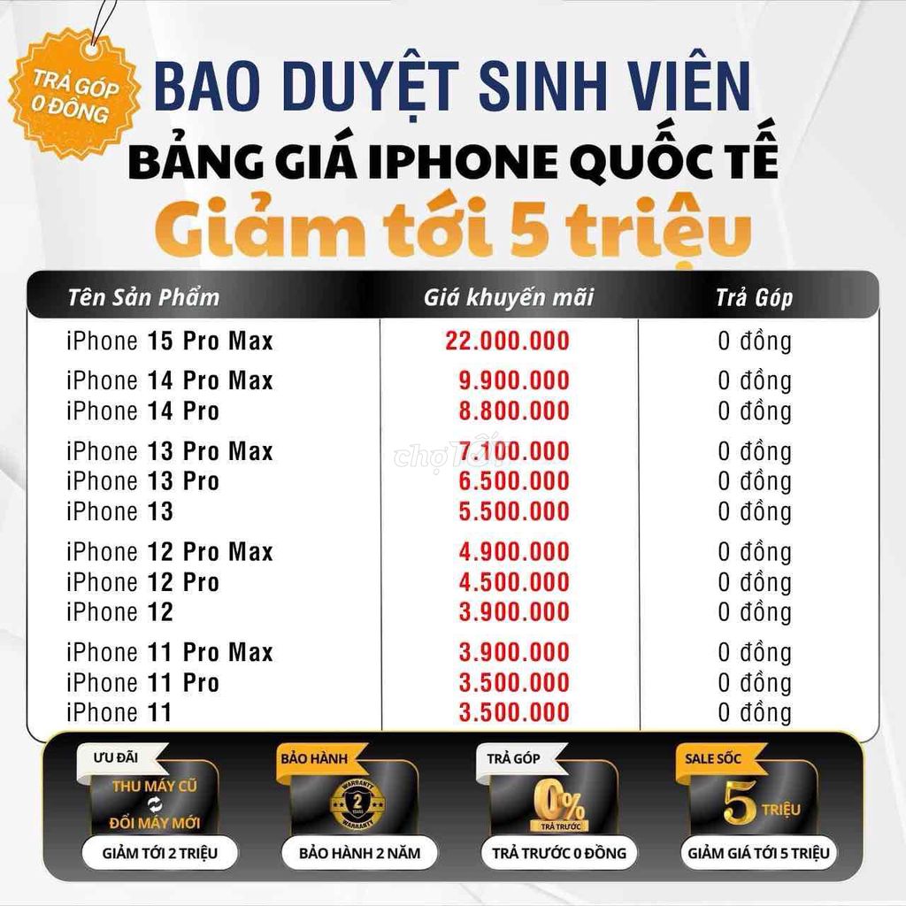 ✅BẢNGGIA TRẢ GÓP SINH VIÊN BAO ĐẬU NỢ XẤU BAO ĐẬU