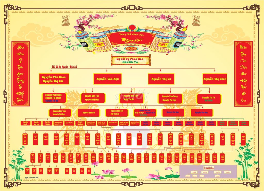 Dịch vụ Thiết kế & In ấn Gia phả. Dịch vụ tại Quận Hoàn Kiếm Hà Nội được đăng bởi Thiết kế và In ấn Gia Phả Dòng Tộc hình 1