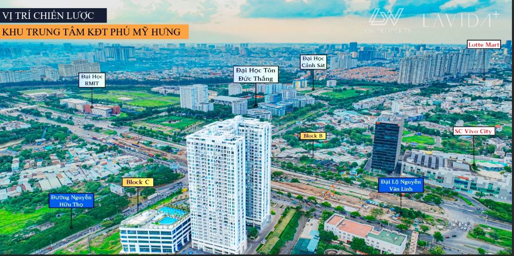 Căn hộ Quận 7, đối diện Vivo City, mặt tiền Nguyễn Văn Linh, 1tỷ8/căn