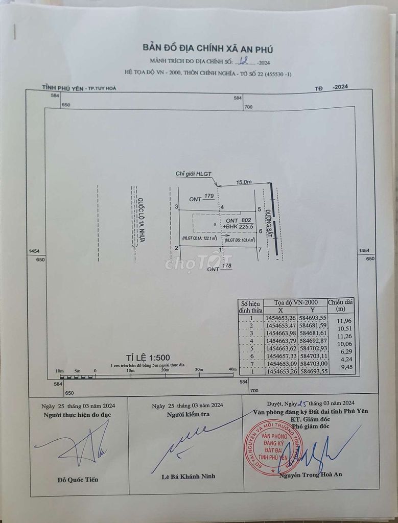 Bán đất mặt tiền Quốc lộ 1A kèm nhà ở. Mua bán đất tại Thành phố Tuy Hòa Phú Yên được đăng bởi Ngọc hình 1