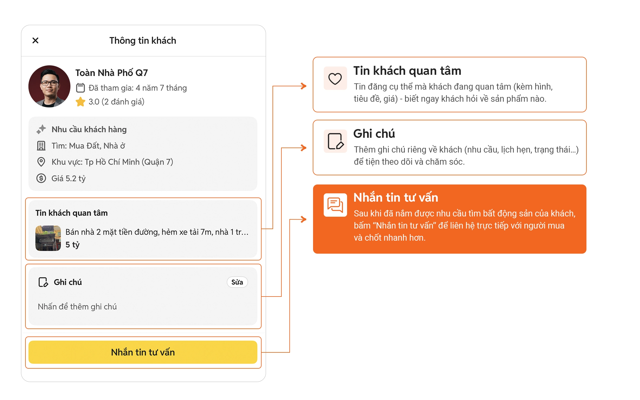 Nội dung tại tab Xem thông tin